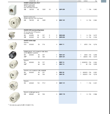 5SA131 5SD460 西门子熔断器5SA131_电气设备/工业电器_低压电器_熔断器_产品库_中国环保在线